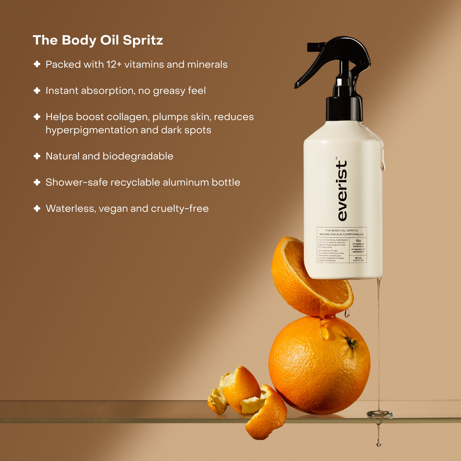 The Silky Skin Ritual Set