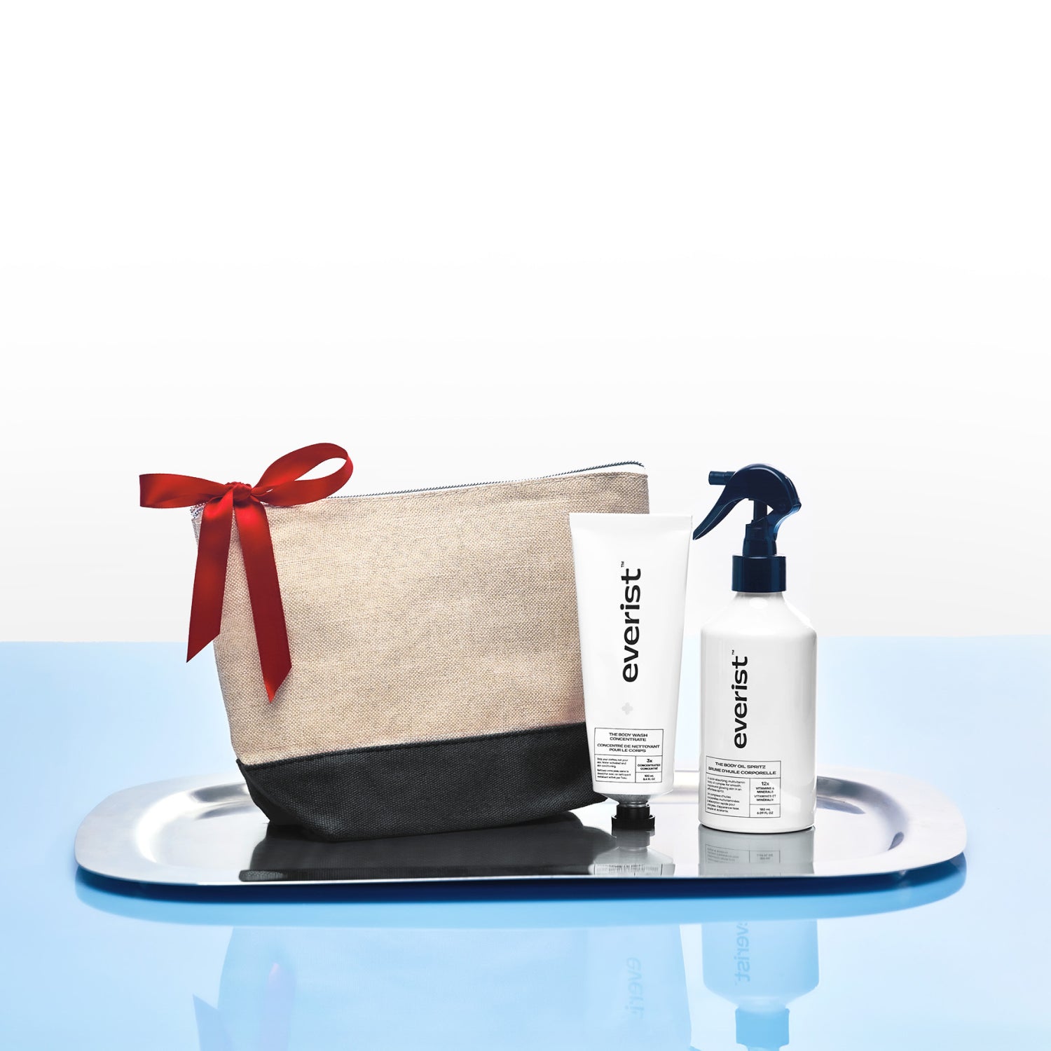 The Silky Skin Ritual Set