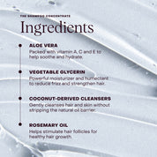 The Shampoo Concentrate