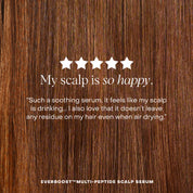 Scalp Wellness Essentials