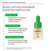 EverBoost™ Tri-Peptide Scalp Serum Mini