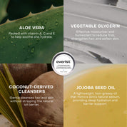 The Fragrance-Free Hydration Essentials
