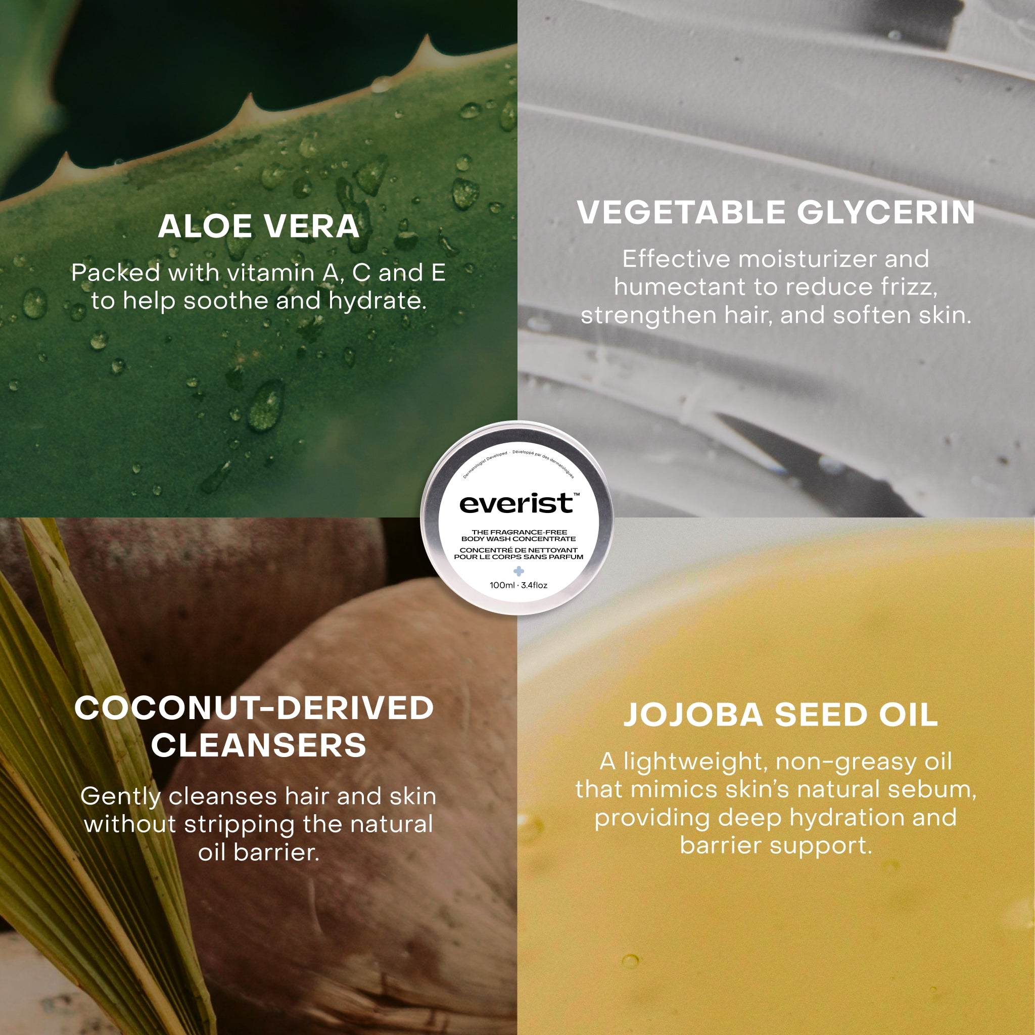The Fragrance-Free Hydration Essentials