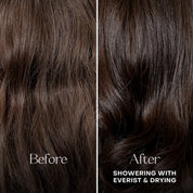 The Hair & Skin Hydration Essentials