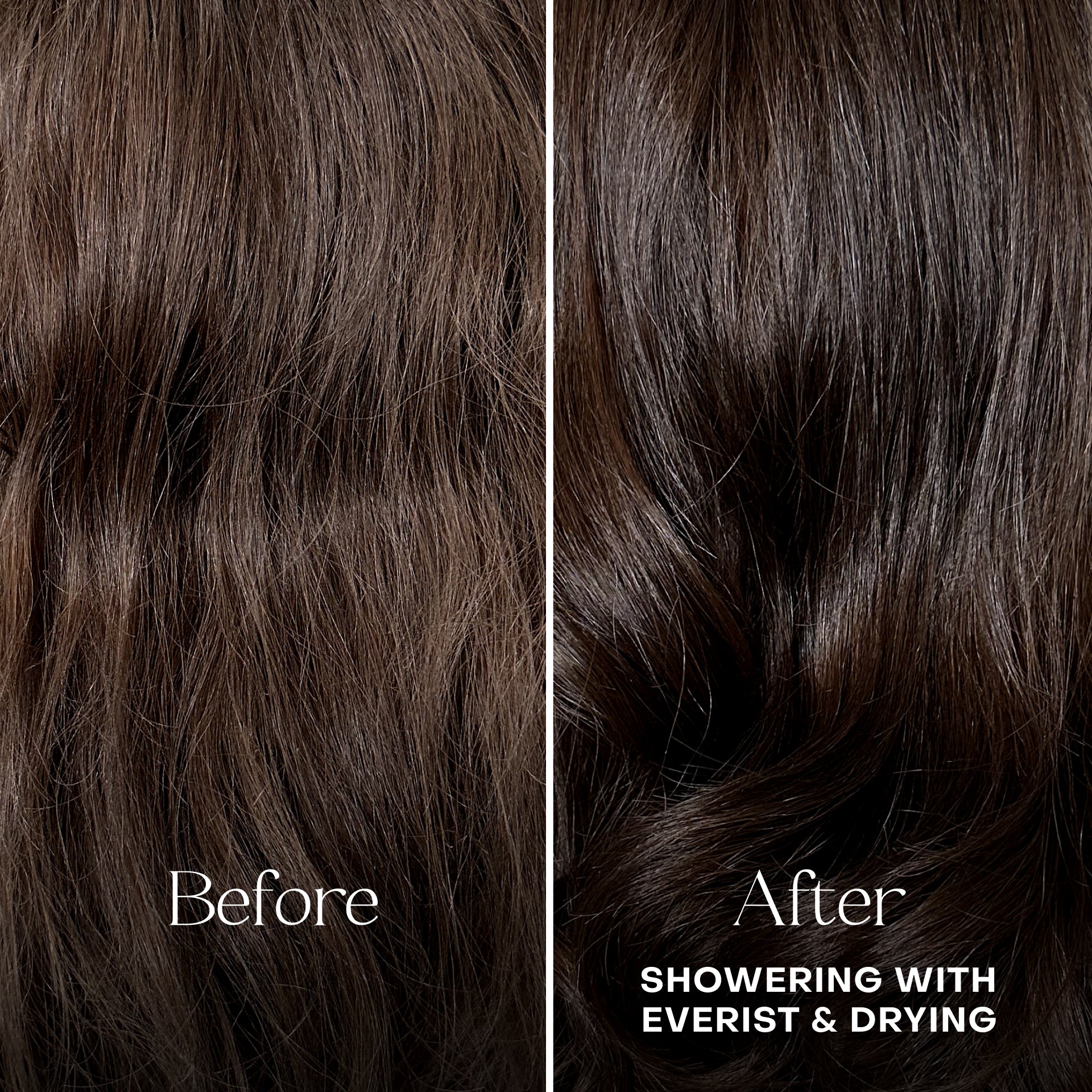 The Hair & Skin Hydration Essentials