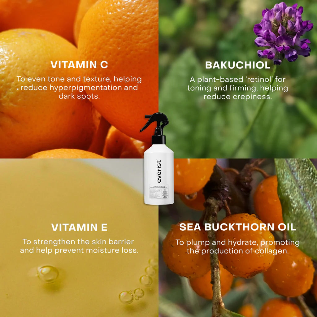 The Hydrate and Glow Bundle