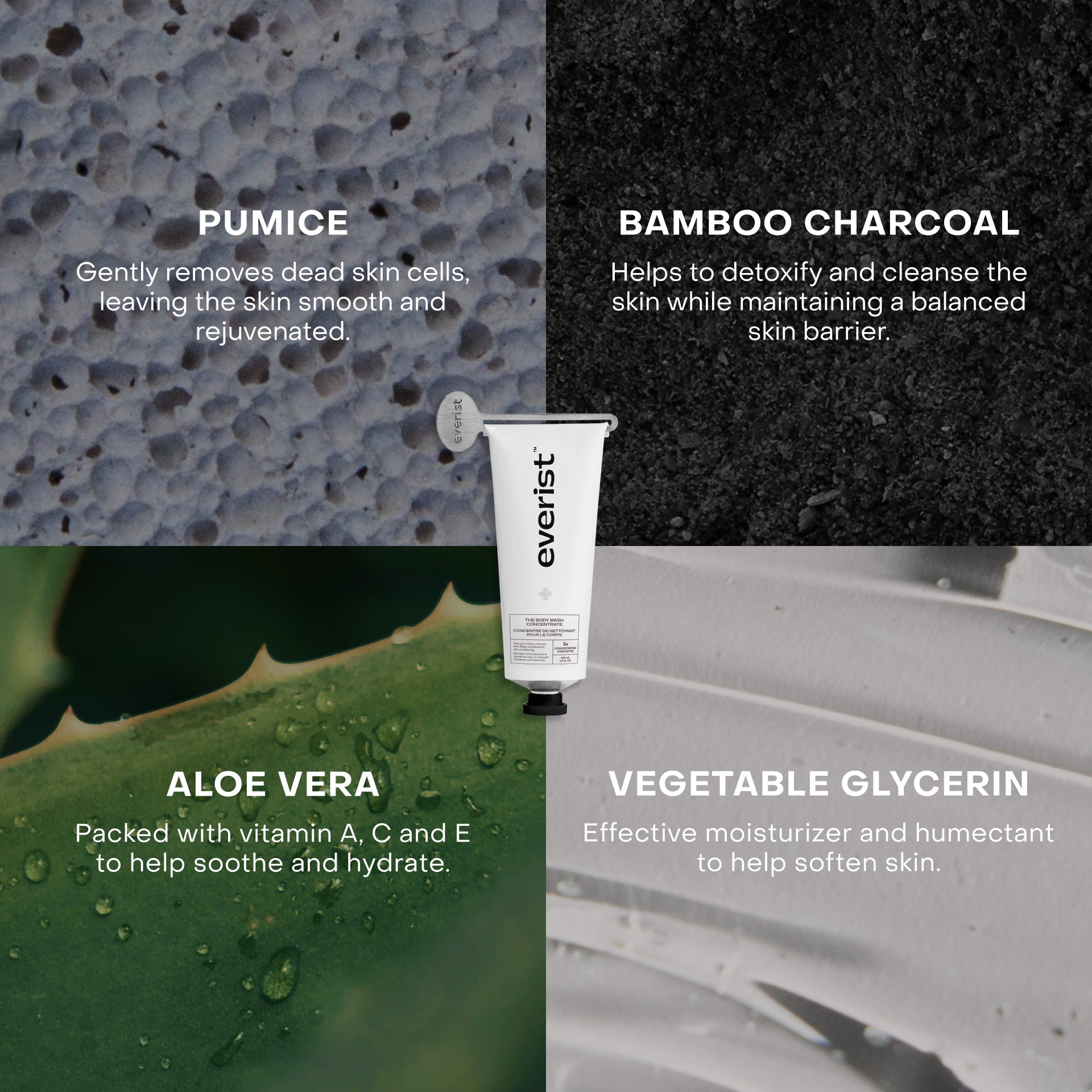 The Wellness Ritual Bundle