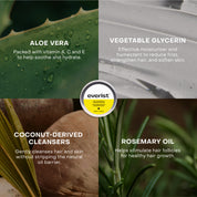 The Wellness Ritual Bundle Tins