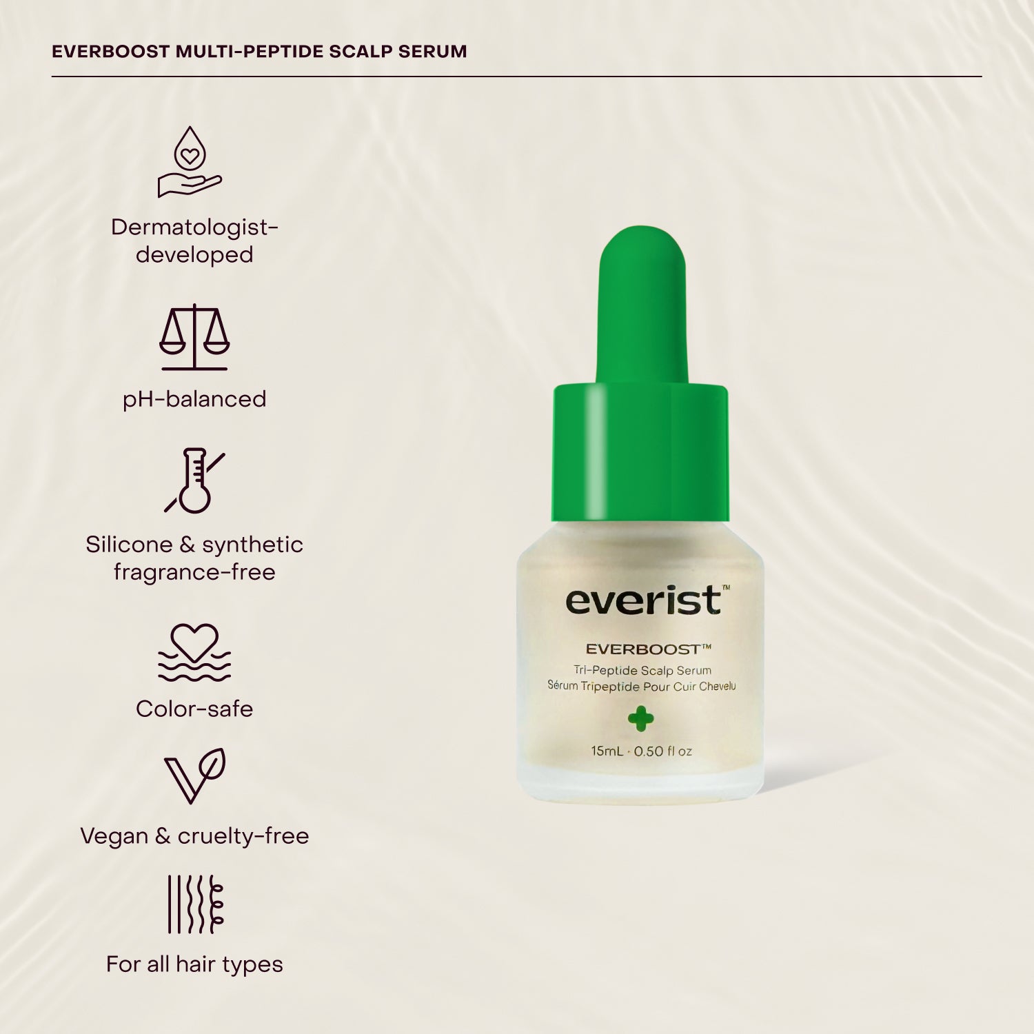 The Healthy Hair Travel Set
