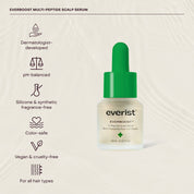 The Healthy Hair Travel Set