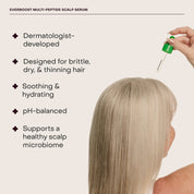 EverBoost Multi-Peptide Scalp Serum
