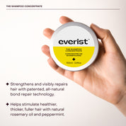 The Shampoo Concentrate Tin