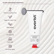 The Healthy Hair System