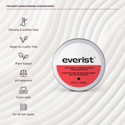 The Healthy Hair System Tins