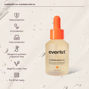 The Healthy Hair System Tins
