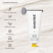 The Healthy Hair System