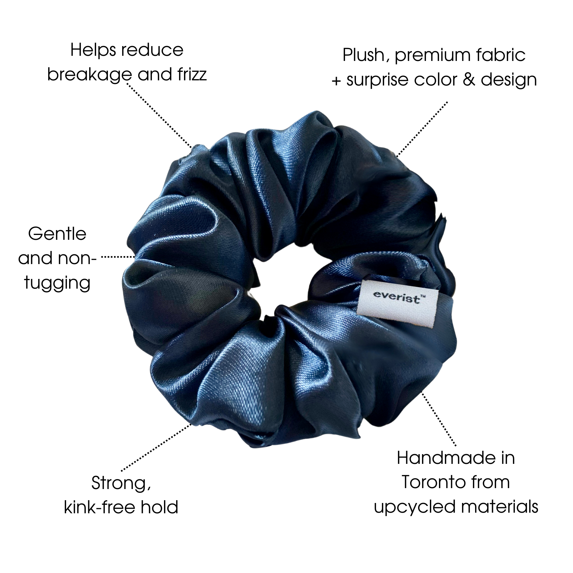 The Upcycled Scrunchie