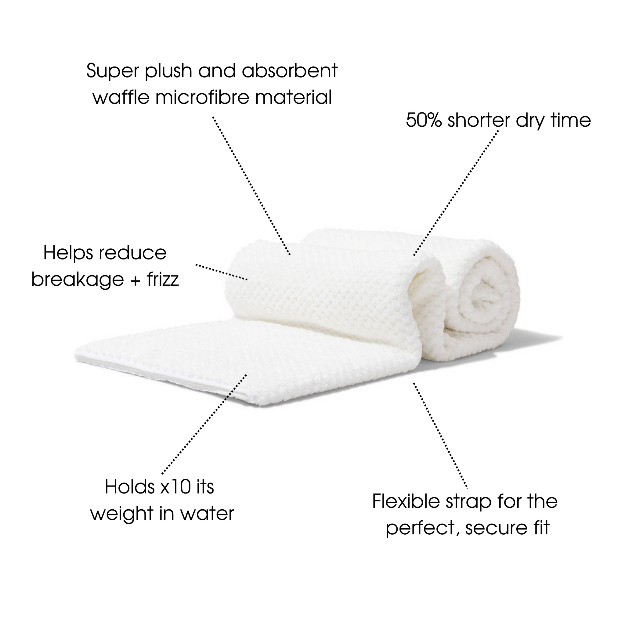 The Quick-Dry Hair Towel